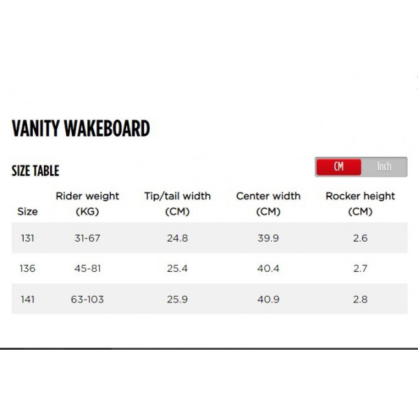 Vandenlentė Jobe Vanity Wakeboard