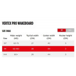 Vandenlentė Jobe Vertex Pro Wakeboard