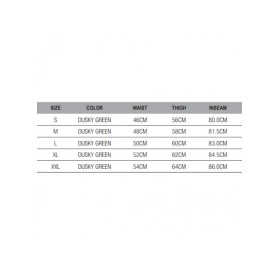 Scierra Helmsdale Fishing Trousers