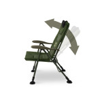 Chair Delphin ErgoCARP