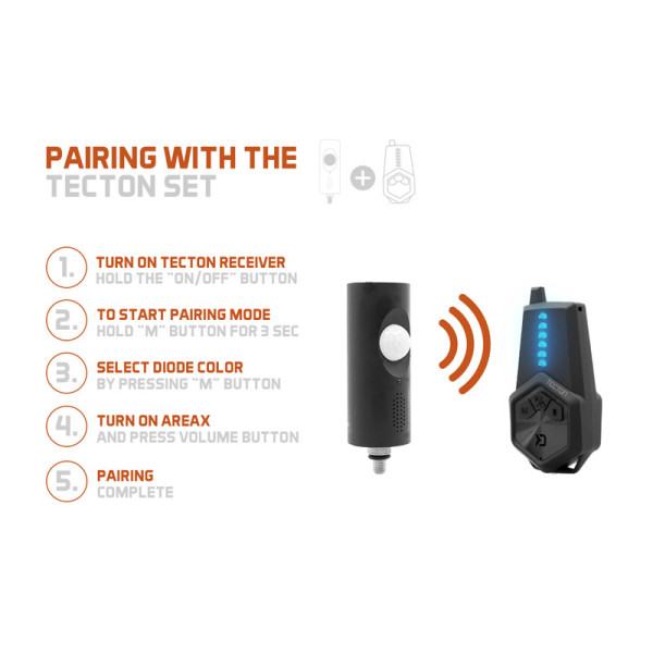 Motion sensor Delphin AreaX