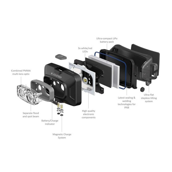 Žibintuvėlis LEDLENSER HF4R Core black