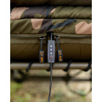 Fox Halo Heated Blanket