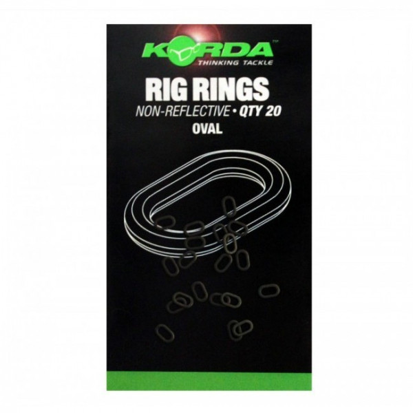 Pierścienie Ring Rig Ring Oval