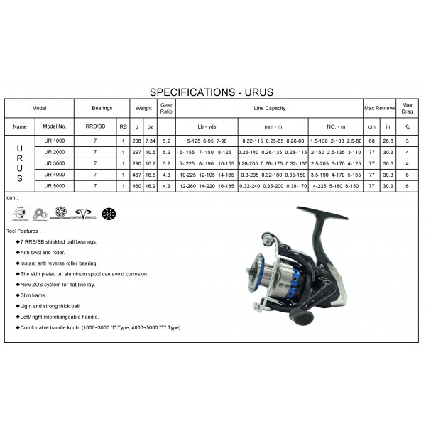 Ritė TiCA Urus UR1000 7+1BB 5.2:1 Saltw