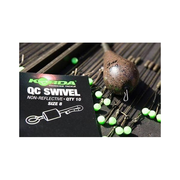 Отвертки Korda QC Swivel