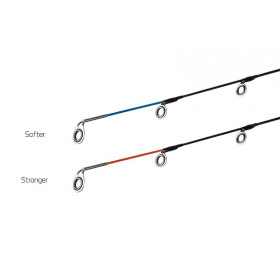 Удочка Delphin ANUBIS Feeder +2 вершинки
